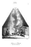 RUSSIE.- HABITATION DE KALMOUIKS