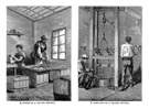 GALD�CANO.- FABRICACI�N DE LA DINAMITA : FABRICACI�N Y DIVISI�N DE LA GELATINA EXPLOSIVA