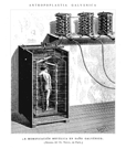 INVENTOS.- ANTROPOPLATIA GALV�NICA