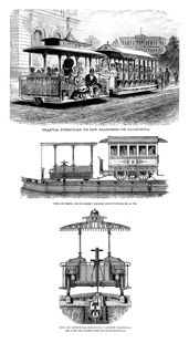 TRANV�A FUNICULAR DE SAN FRANCISCO