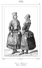 RUSSIE.- FEMMES MORDVIENNES