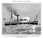 TIPO DE LOS NUEVOS CA�ONEROS GUARDA-COSTAS DE LA MARINA ALEMANA DE GUERRA