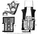 APARATO PARA QUEMAR CAD�VERES, REFORMADO POR T. STEINMANN, SEG�N EL SISTEMA DE SIEMENS