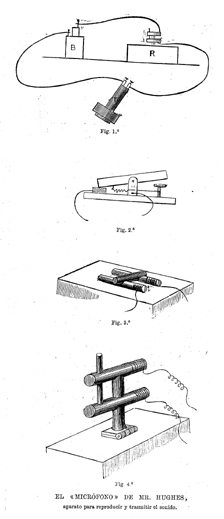 INVENTOS.- EL 