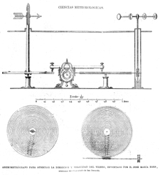 INVENTOS.- CIENCIAS METEOROL�GICAS : ANEMOMETR�GRAFO PARA APRECIAR LA DIRECCI�N Y VELOCIDAD DEL VIEN