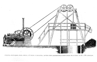 M�QUINA ELEVADORA PARA MINAS, T�NELES Y DECLIVES, MOVIDA POR LOCOMOTORAS PORT�TILES DE FUERZA DE 8 A