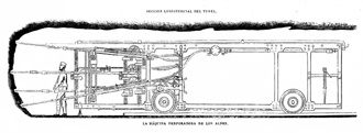 INVENTOS.- LA M�QUINA PERFORADORA DE LOS ALPES : T�NEL DE MONT-CENIS
