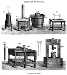INVENTOS.- FABRICACI�N DE VELAS.- ECONOM�A DOM�STICA