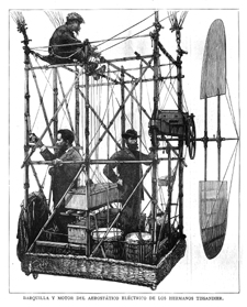 PAR�S.- AEROST�TICO DE LOS HERMANOS TISSANDIER : BARQUILLA Y MOTOR