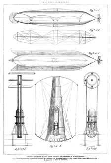 INVENTOS.- AERONAVE CON MOTOR DE GAS, SEG�N PROYECTO DEL INGENIERO D. RICARDO FRADERA