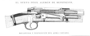 INVENTOS.- EL NUEVO FUSIL ALEM�N DE REPETICI�N