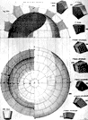 C�PULA CIRCULAR